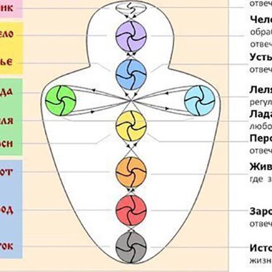 Иконка канала тем кто ищет
