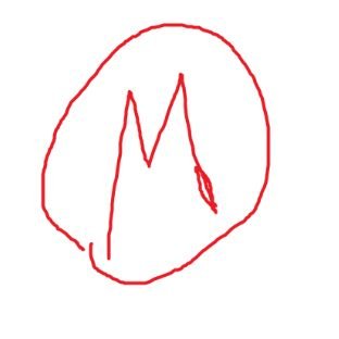 Иконка канала Makson9462#