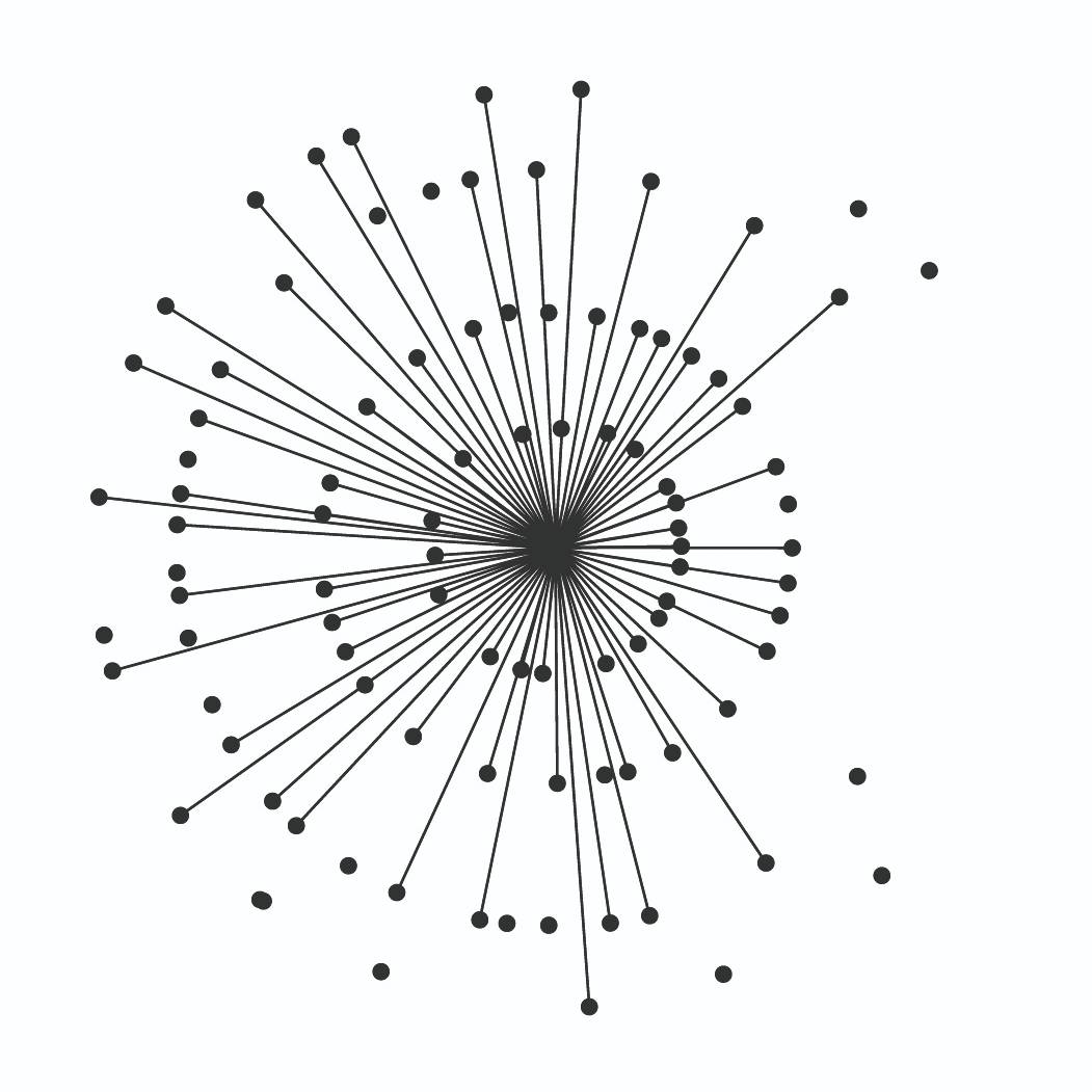 Иконка канала Уроки Медитации