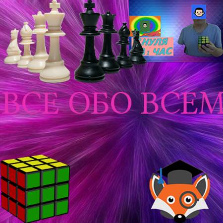 Иконка канала Всё обо всём