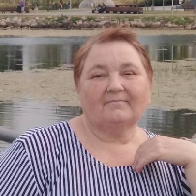 Иконка канала Фролова Марина "Вязание для души"