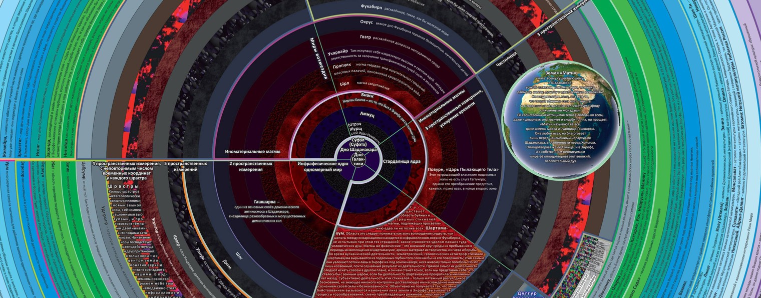 1Dominique_de_la_Halle