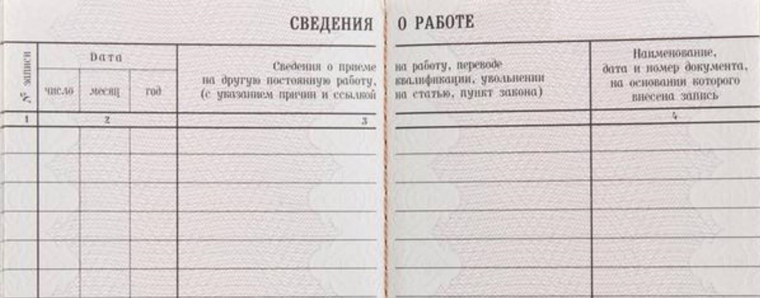 Трудовая книжка.