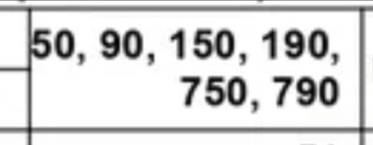 Petya2219 motor depot