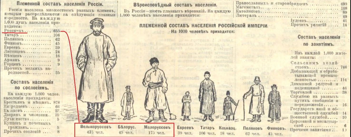 Маршал Матвеев