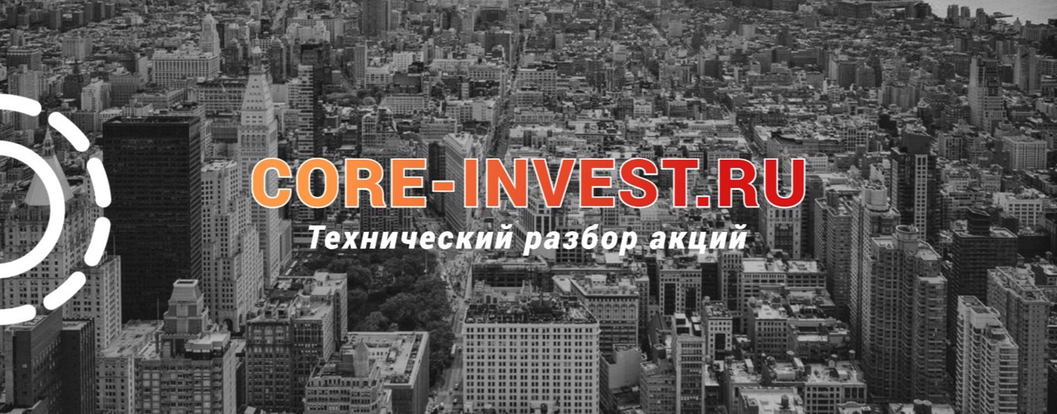 Core Invest - Анализ акций