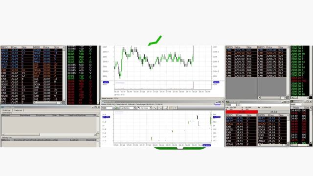 Профилактика мошенничеств. Брокеры.