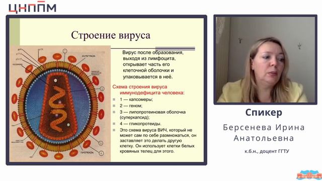 СПИД - современное состояние проблемы в мире