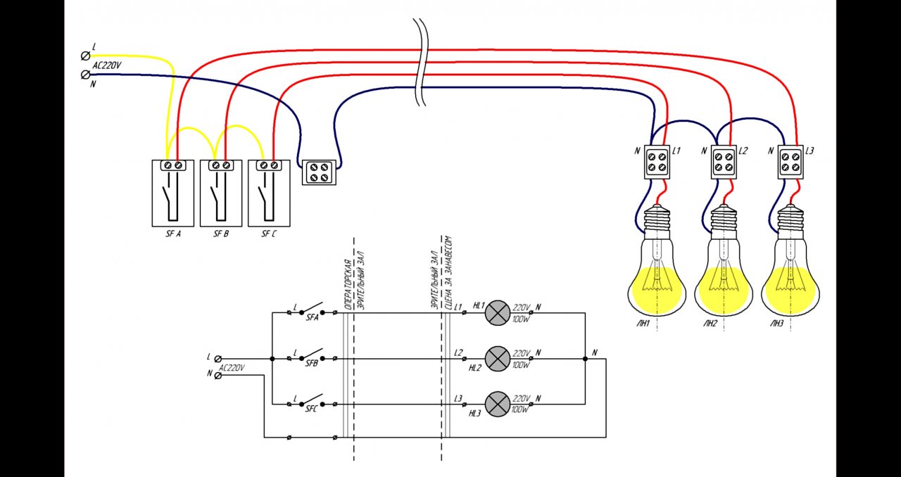 Сколько нужно программистов чтобы верно ввернуть лампочку?
