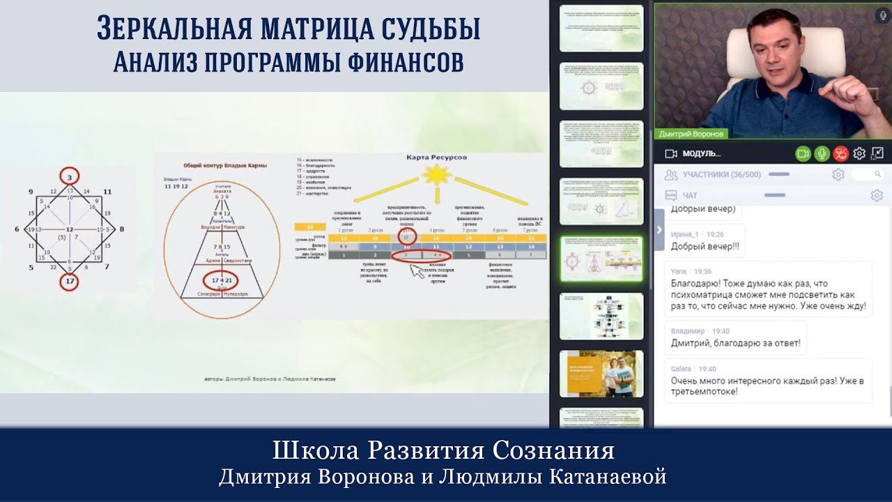 Зеркальная матрица судьбы - анализ программы финансов