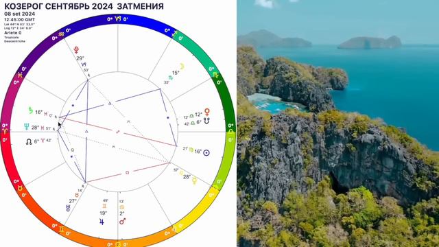 OLGA STELLA - ЗАТМЕНИЕ🔴КОЗЕРОГ. Гороскоп на СЕНТЯБРЬ 2024 года.