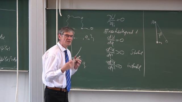 VL8 Prof. V.L. Popov Energiemethoden der Mechanik. Ritz-Ansatz. Rayleigh-Ritz Verfahren.