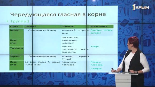 ЕГЭ? Сдадим на 100! Морфология: однокоренные слова. Выпуск 55