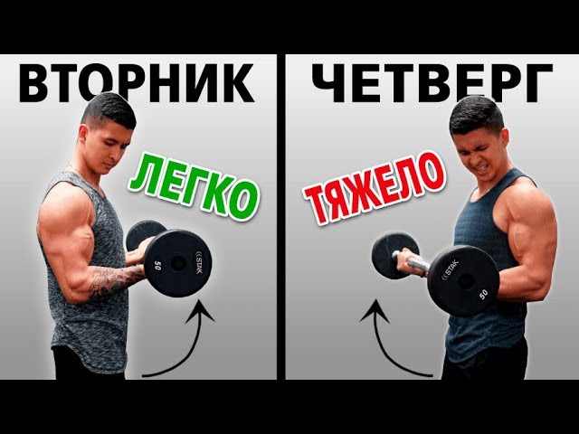 Как стабильно НАБИРАТЬ МАССУ. Что мешает НАКАЧАТЬСЯ