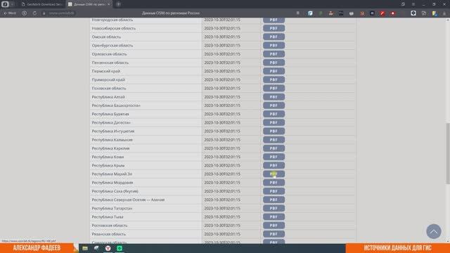 Где скачать данные OpenStreetMap