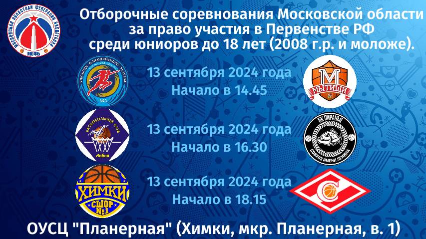 Отборочные соревнования Московской области за право участия в Первенстве РФ