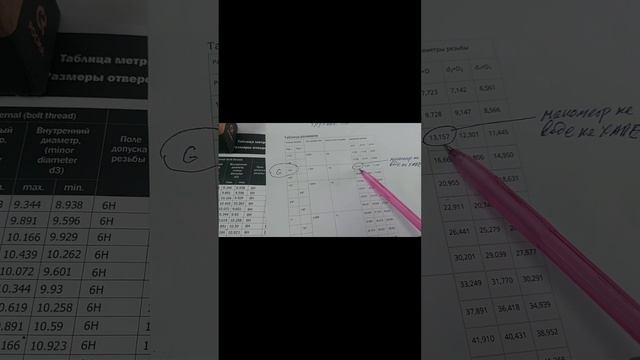 резьба метрическая и трубная, в чём отличие