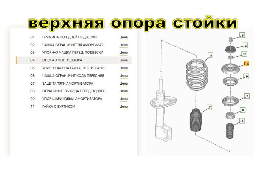 верхняя опора стойки, подшипник. Citroën Berlingo. Peugeot Partner Tepee