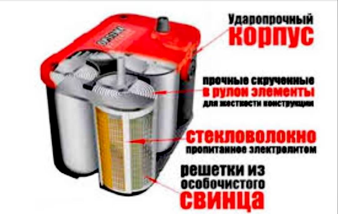 Какой выбрать аккумулятор в свою технику.