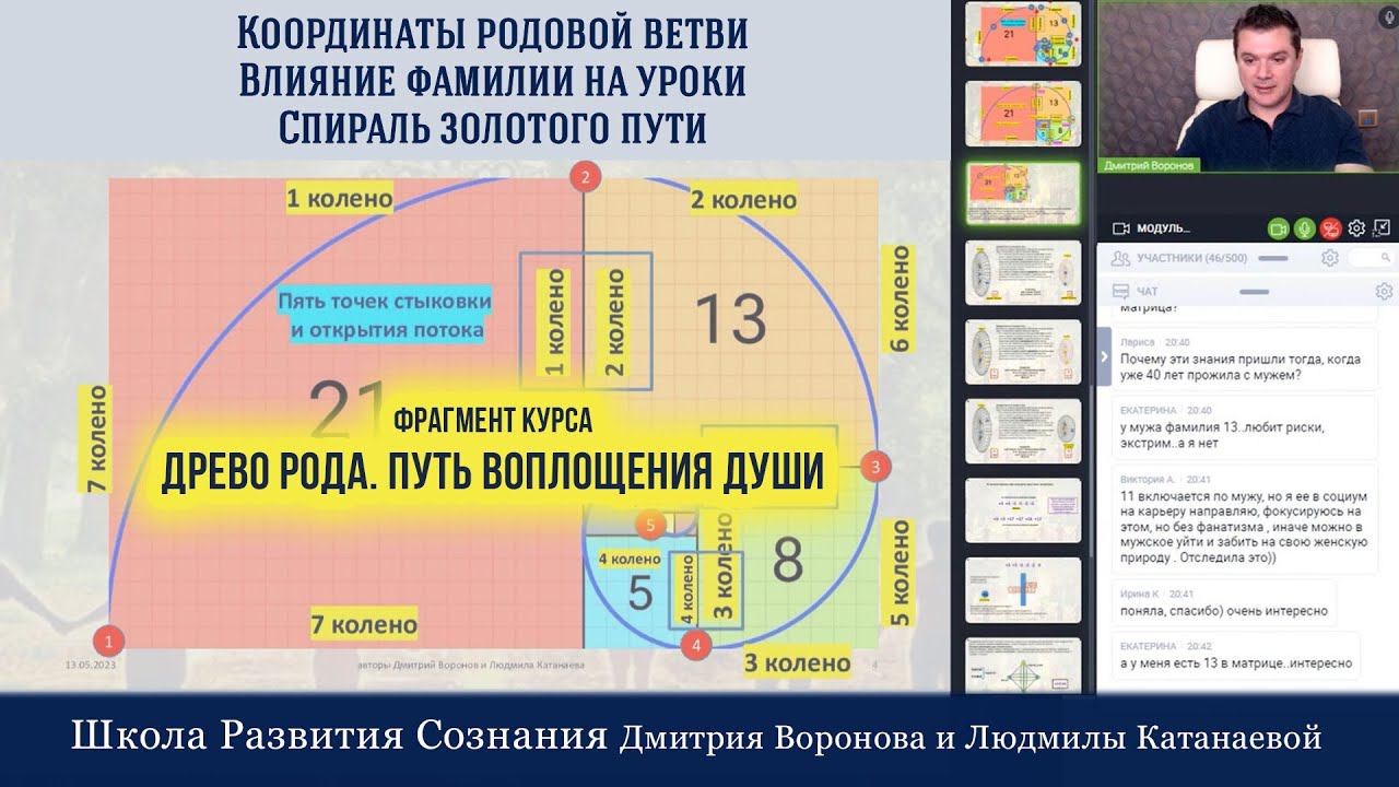 Координаты родовой ветви. Влияние фамилии на уроки. Спираль золотого пути