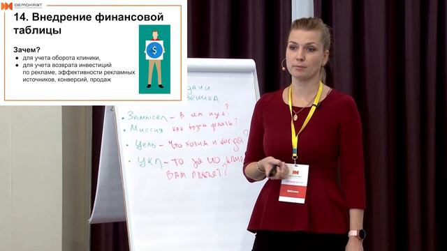 17 шагов к успешной стоиатологии