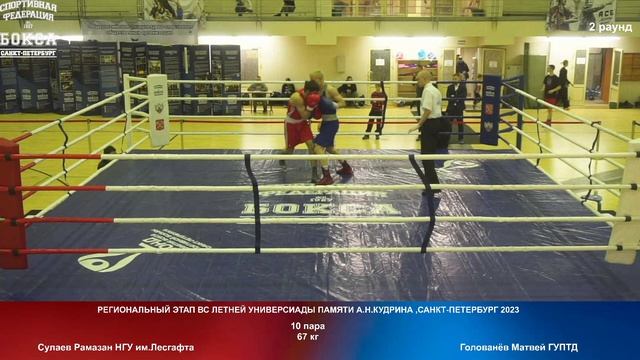 10 67 кг Сулаев Рамазан НГУ им.Лесгафта Голованёв Матвей ГУПТД