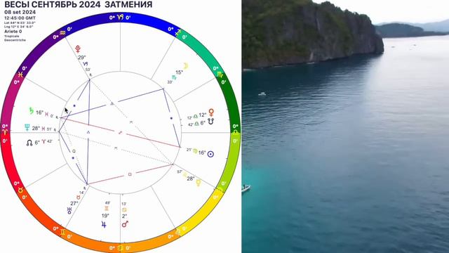 OLGA STELLA - ЗАТМЕНИЕ🔴ВЕСЫ. Гороскоп на СЕНТЯБРЬ 2024.