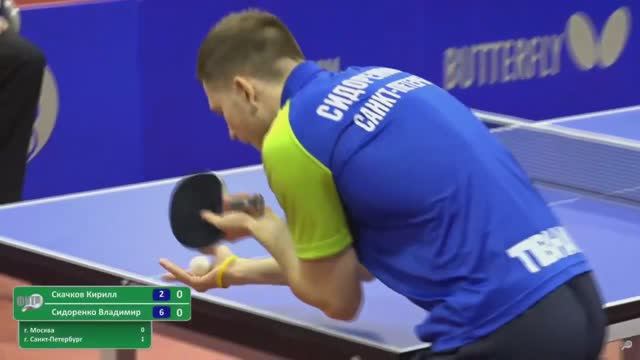 2022 Чемпионат России финал команды мужчин Сидоренко Скачков