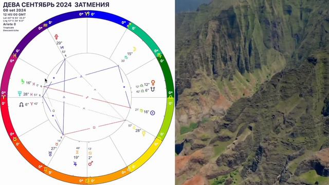 OLGA STELLA - ЗАТМЕНИЕ🔴ДЕВА.Гороскоп на СЕНТЯБРЬ 2024 года.