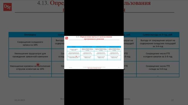 Выгоды от внедрения ERP-системы || Корпоративные информационные системы и ERP-системы (словарь)