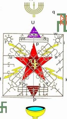 Про магические Мандалы