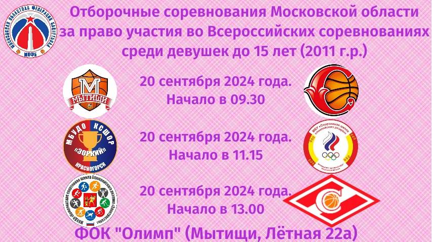 Отборочные соревнования Московской области за право участия в Первенстве РФ среди девушек 2011 г.р.