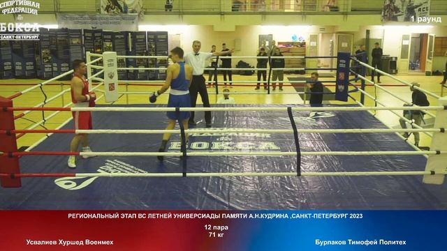 12 71 кг Усвалиев Хуршед Военмех Бурлаков Тимофей Политех