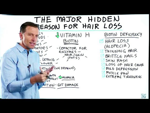 Витамин B7 H Биотин для укрепления волос