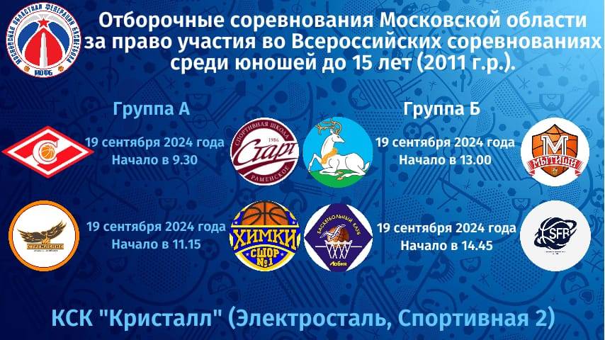 Отборочные соревнования Московской области за право участия в Первенстве РФ среди юношей 2011 г.р.