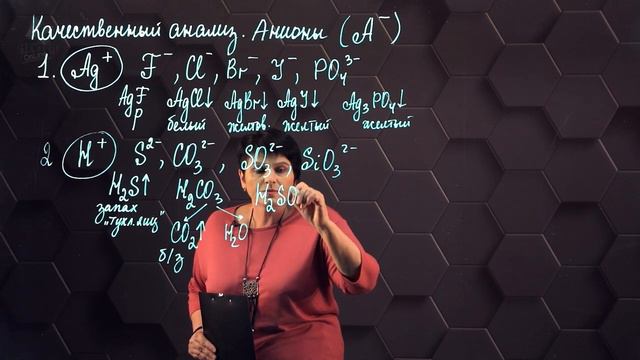 13. Качественные реакции на анионы. 9 класс.
