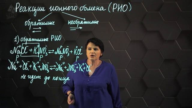 6. Реакции ионного обмена. 9 класс.