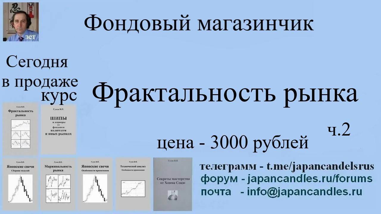 Обучающий курс - ФРАКТАЛЬНОСТЬ РЫНКА ч.2