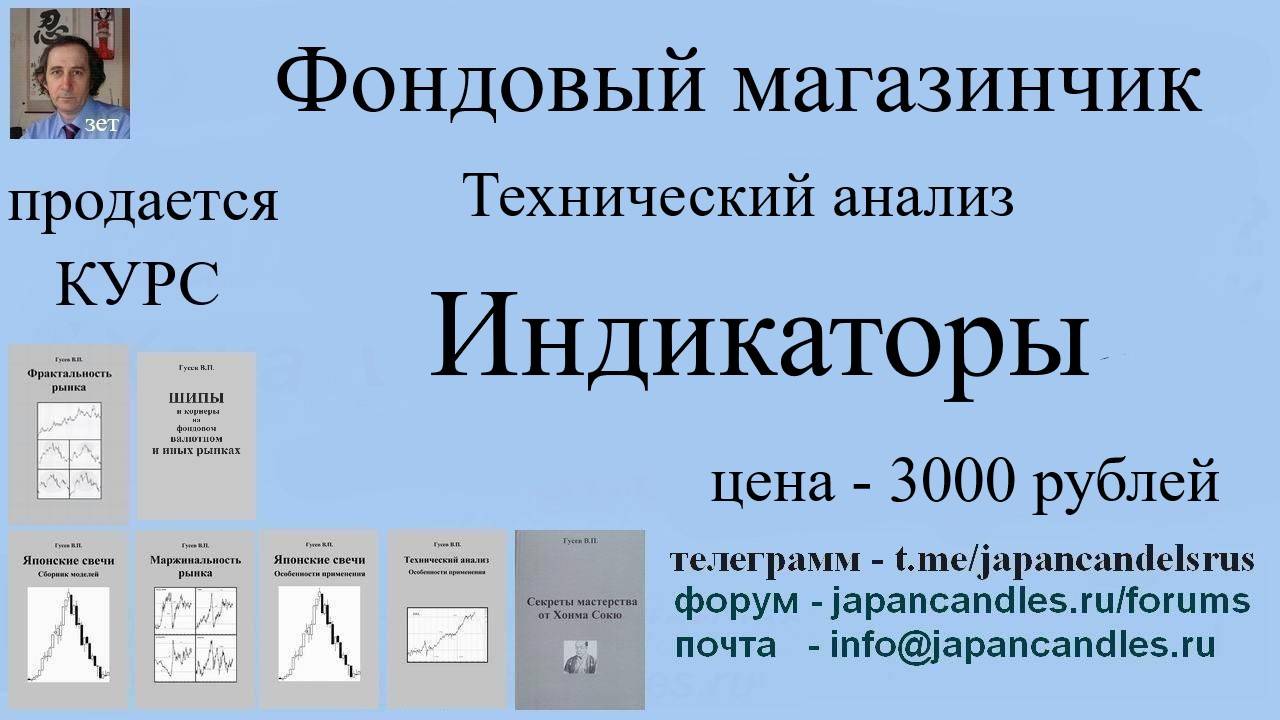 Обучающий курс -  ИНДИКАТОРЫ в техническом анализе