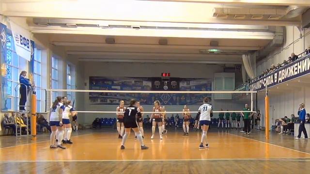 Прямая трансляция - 3 тур Чемпионата России среди женских молодёжных команд.