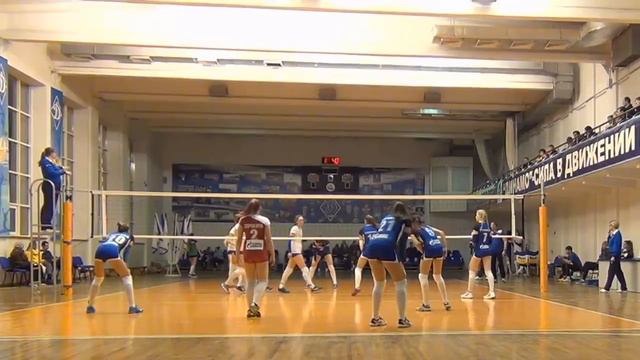 Прямая трансляция - 3 тур Чемпионата России среди женских молодёжных команд.