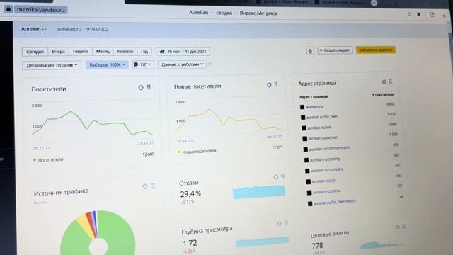 Как мы работаем с мужчинами: от заявки до первых результатов