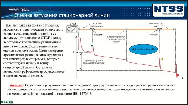 Вебинар: Рефлектометрия и визуальный контроль оптической подсистемы СКС