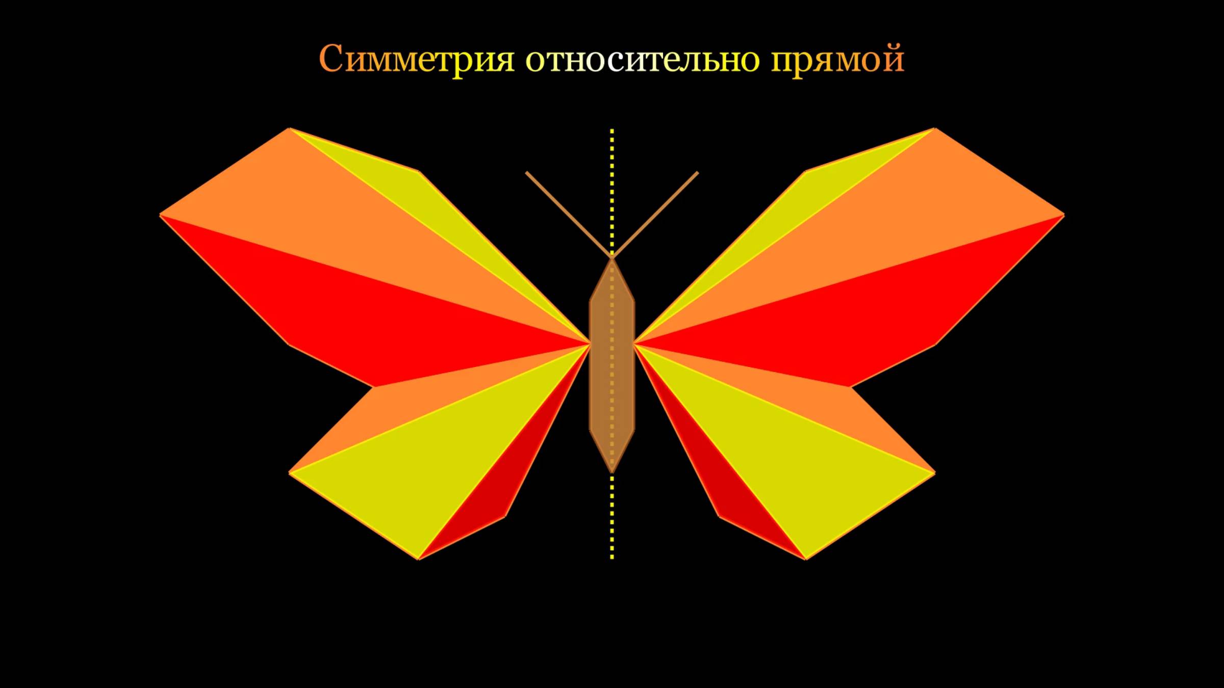 Математика 6 класс. Симметрия относительно прямой