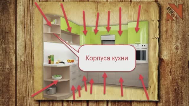 Как рассчитать стоимость кухни. Как узнать сколько будет стоить изготовить кухню