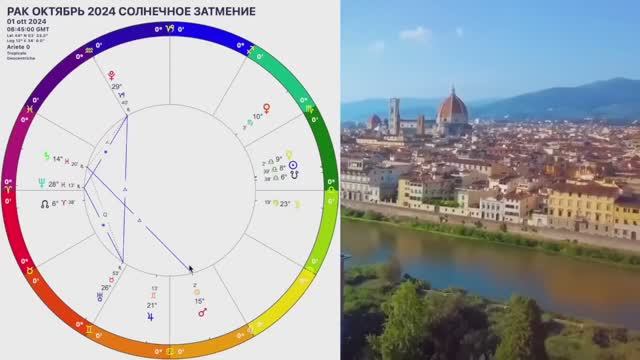 ♋️РАК ОКТЯБРЬ 2024.СОЛНЕЧНОЕ ЗАТМЕНИЕ 2 ОКТЯБРЯ ! ВАЖНЫЙ ШАГ.