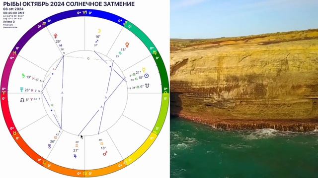 ♓️РЫБЫ ОКТЯБРЬ🟡Переворот Судьбы🟡СОЛНЕЧНОЕ ЗАТМЕНИЕ