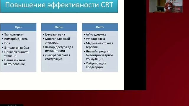 Предикторы успеха сердечной ресинхронизирующей терапии