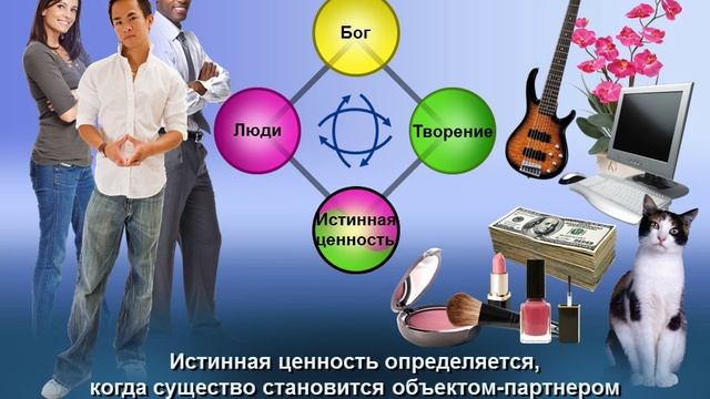 Божественный Принцип - 22. Ценность творения и все сущее