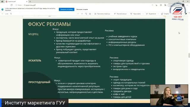 Архетипы в маркетинге: создание бренда и коммуникация с клиентом